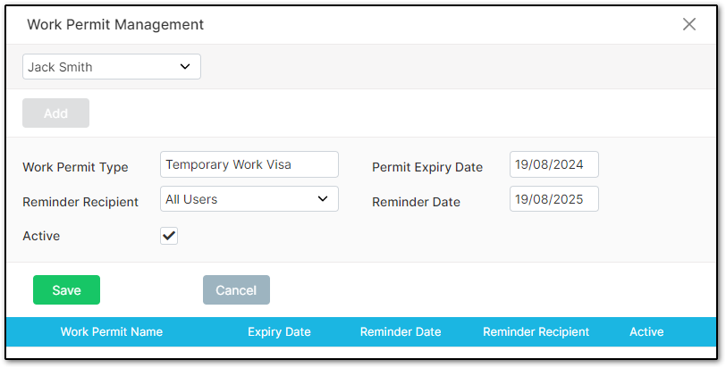 Work Permit Data