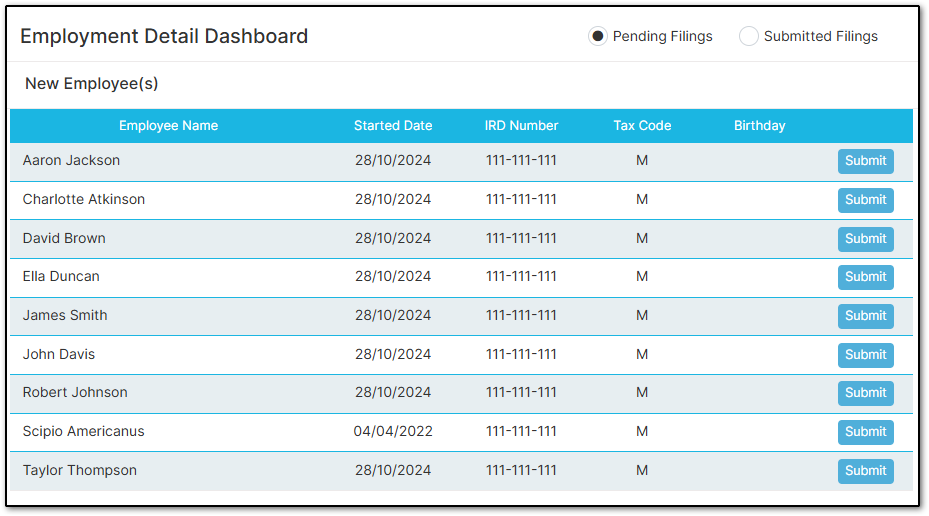 IRD Filing Dashboard