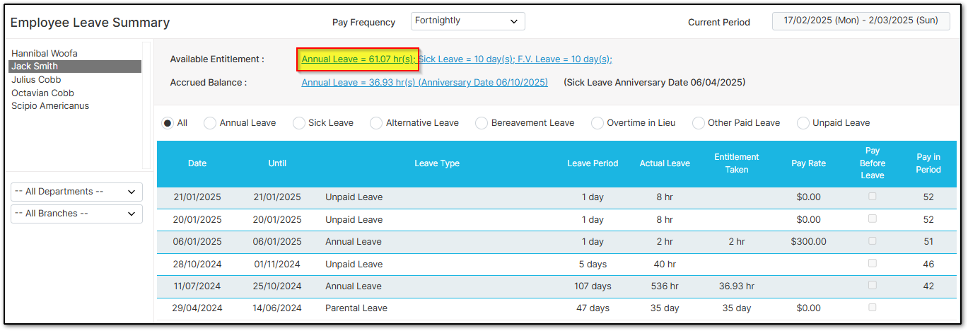 Leave Summary
