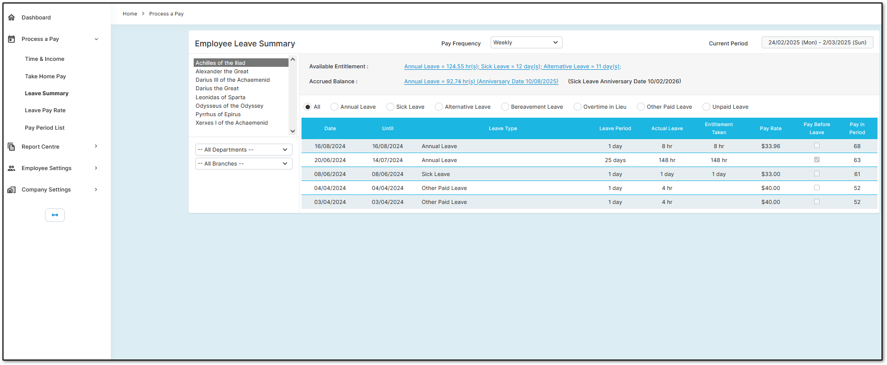 Leave Summary Page