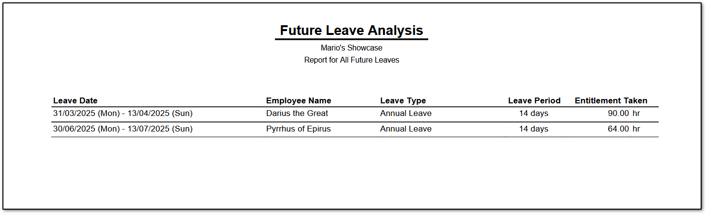 Print, Email, or Export Report