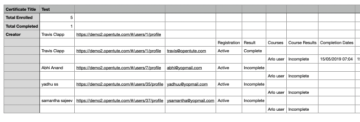 A table of information with text 
AI-generated content may be incorrect.