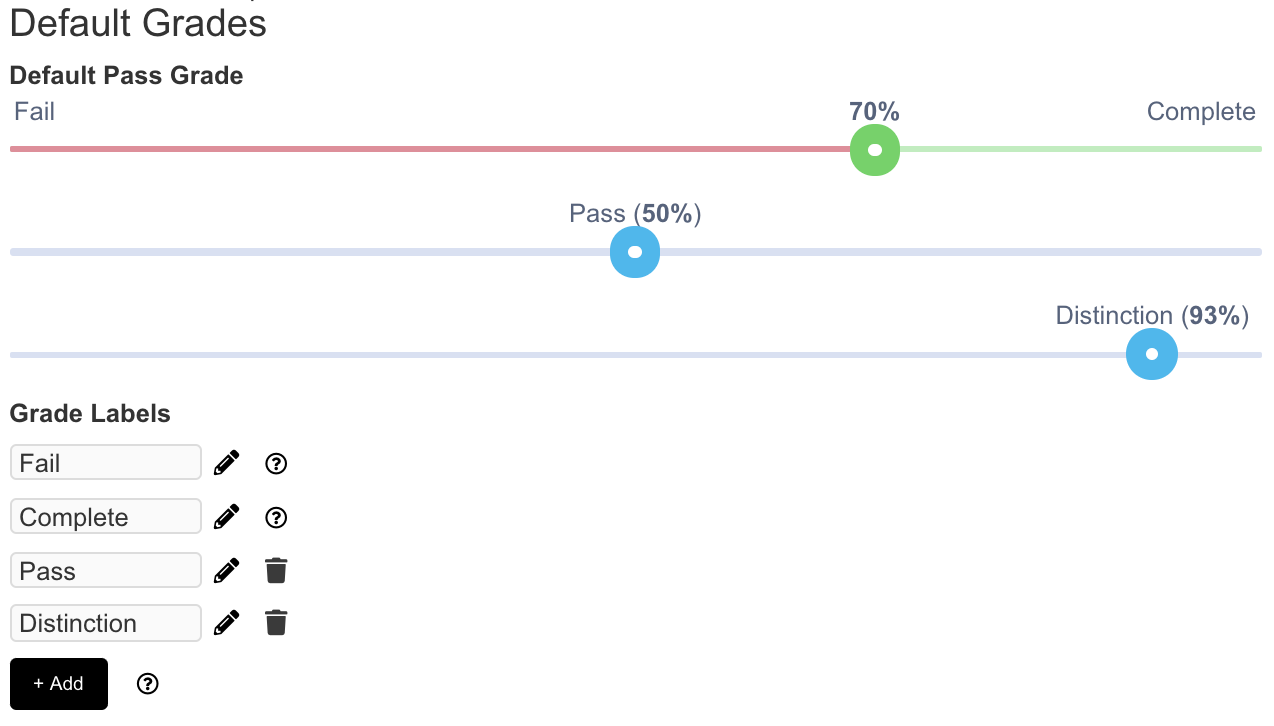 A screen shot of a graph 
AI-generated content may be incorrect.