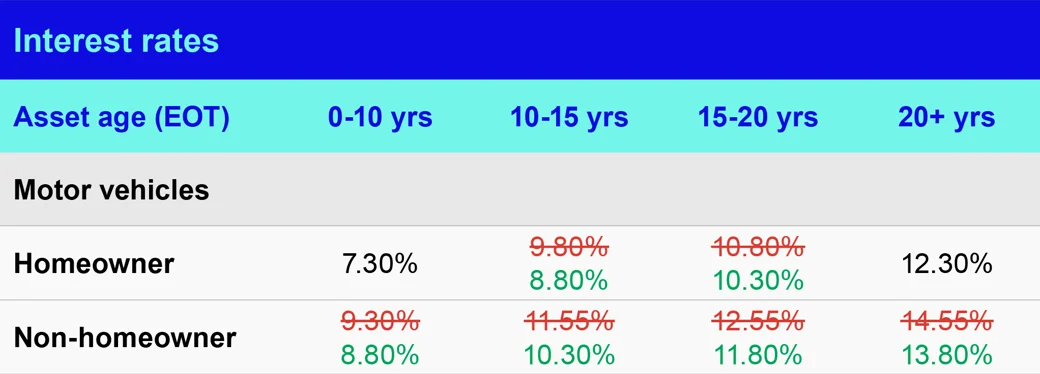 Screenshot 2026-02-06 at 11.59.54 am-1