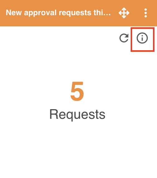 Calculation widget with Information icon highlighted