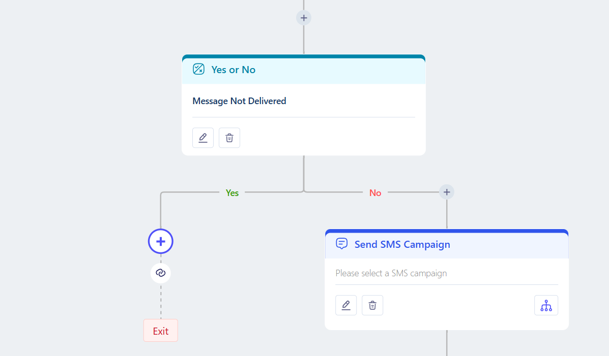 Add the WhatsApp or email message step to the flow in ZEPIC