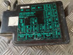 View Auto part Fuse Box Honda Civic 1995