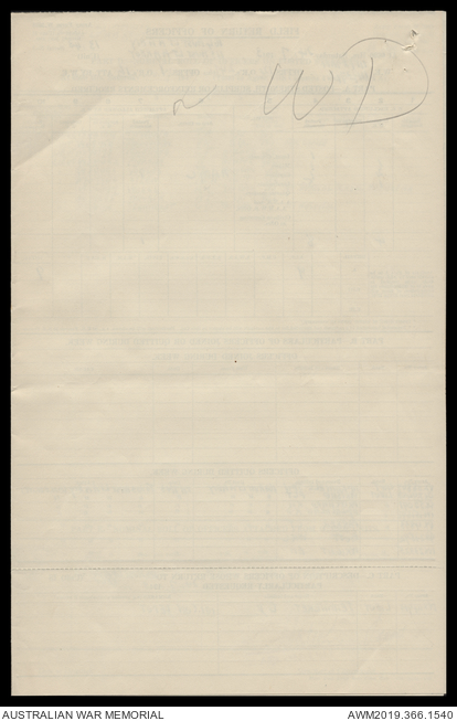 AWM2019.366.1540
