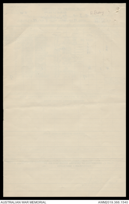 AWM2019.366.1540