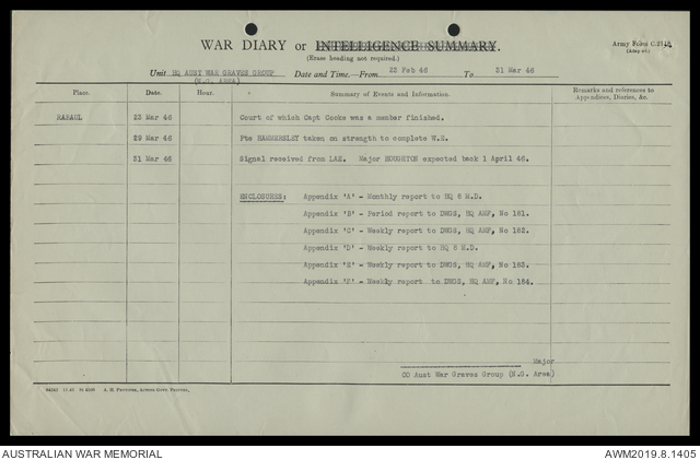 AWM2019.8.1405