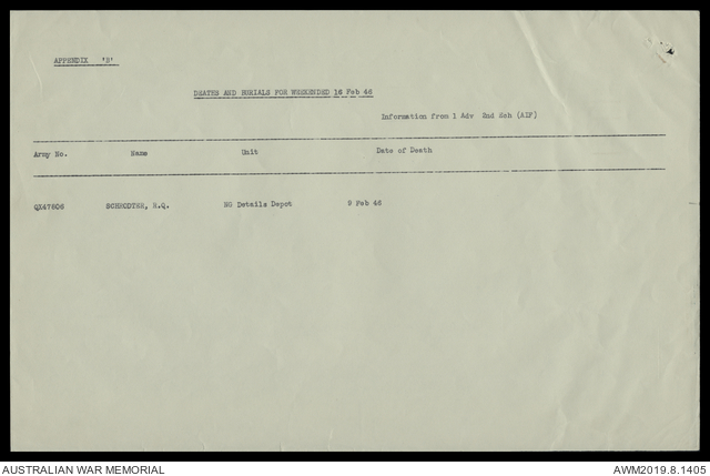 AWM2019.8.1405