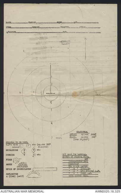 AWM2020.18.325