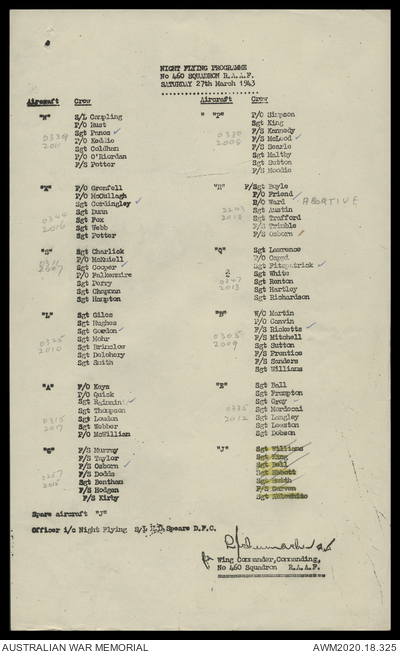 AWM2020.18.325