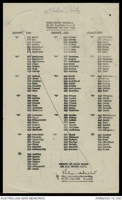 AWM2020.18.326