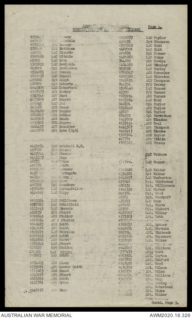 AWM2020.18.326