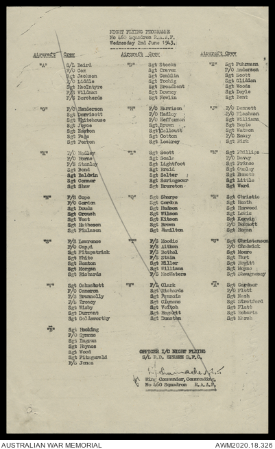 AWM2020.18.326