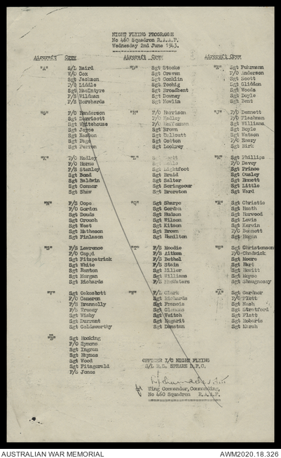 AWM2020.18.326