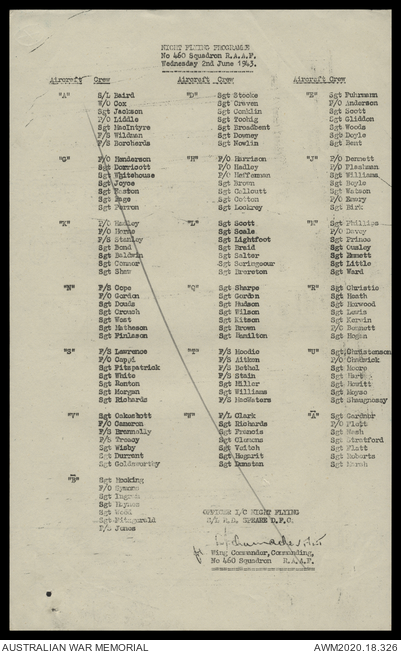 AWM2020.18.326