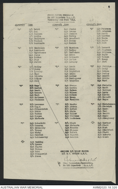 AWM2020.18.326