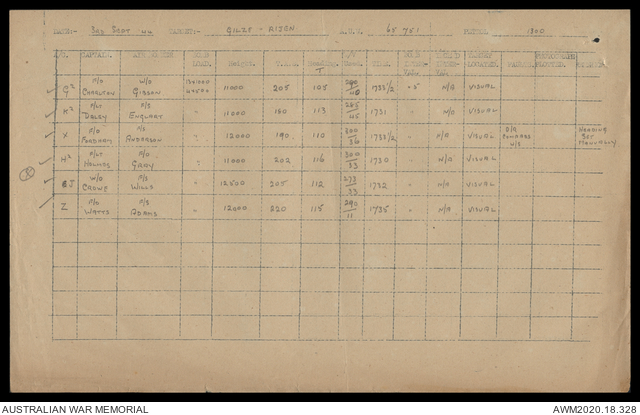 AWM2020.18.328