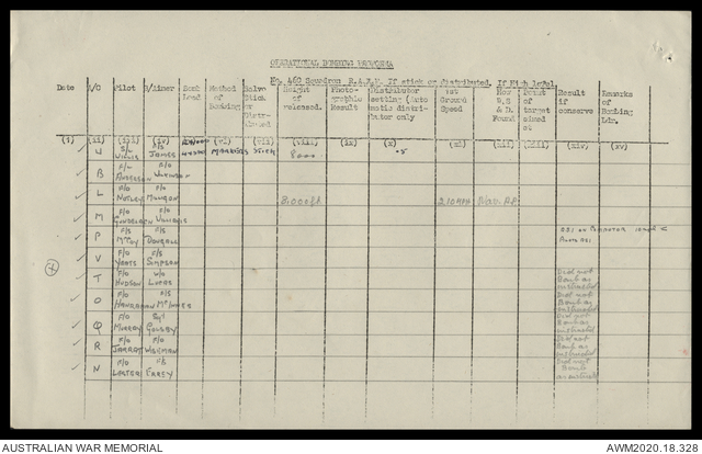 AWM2020.18.328