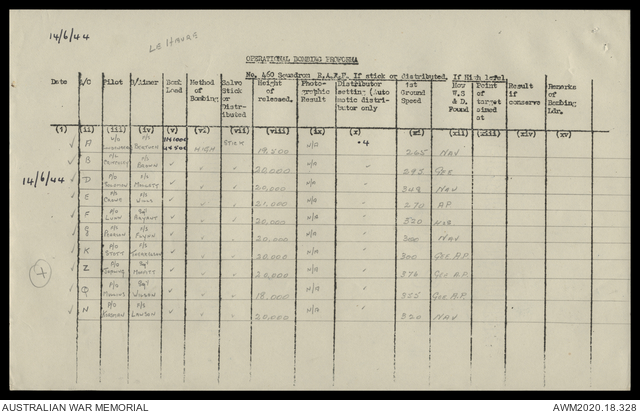 AWM2020.18.328