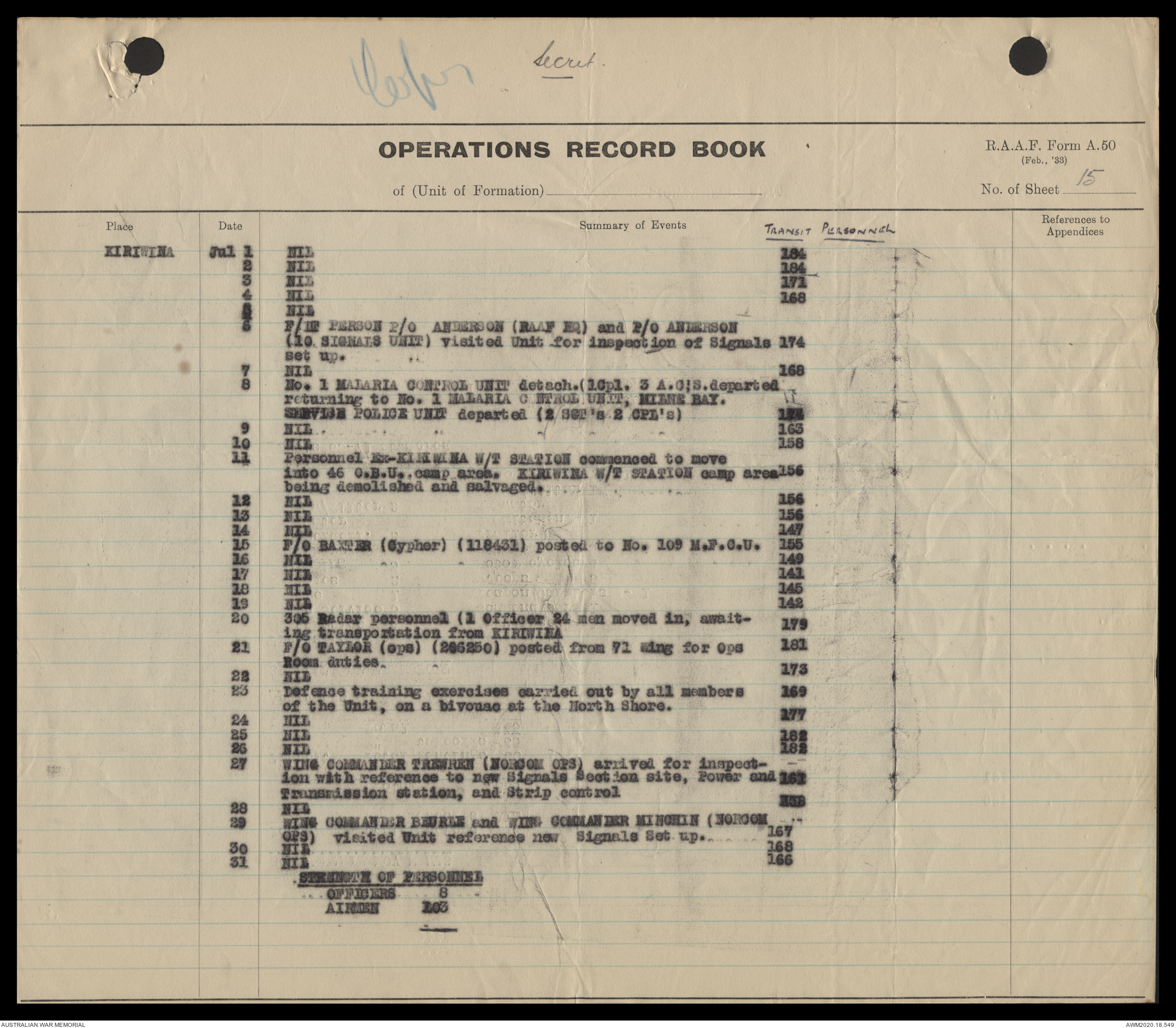 AWM64 16/3 PART 1 - [RAAF formation and unit records] Operations Record ...