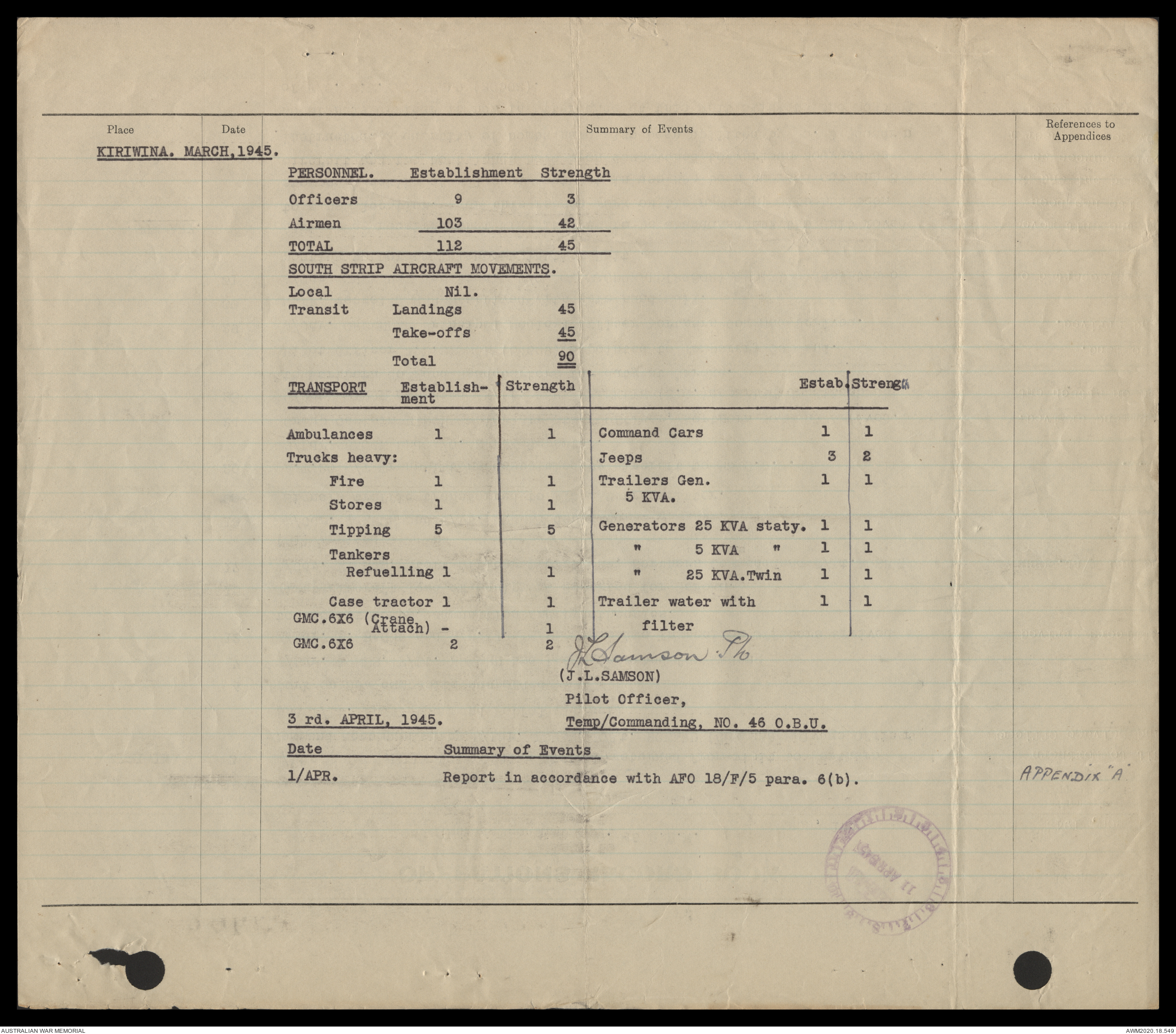 AWM64 16/3 PART 1 - [RAAF formation and unit records] Operations Record ...