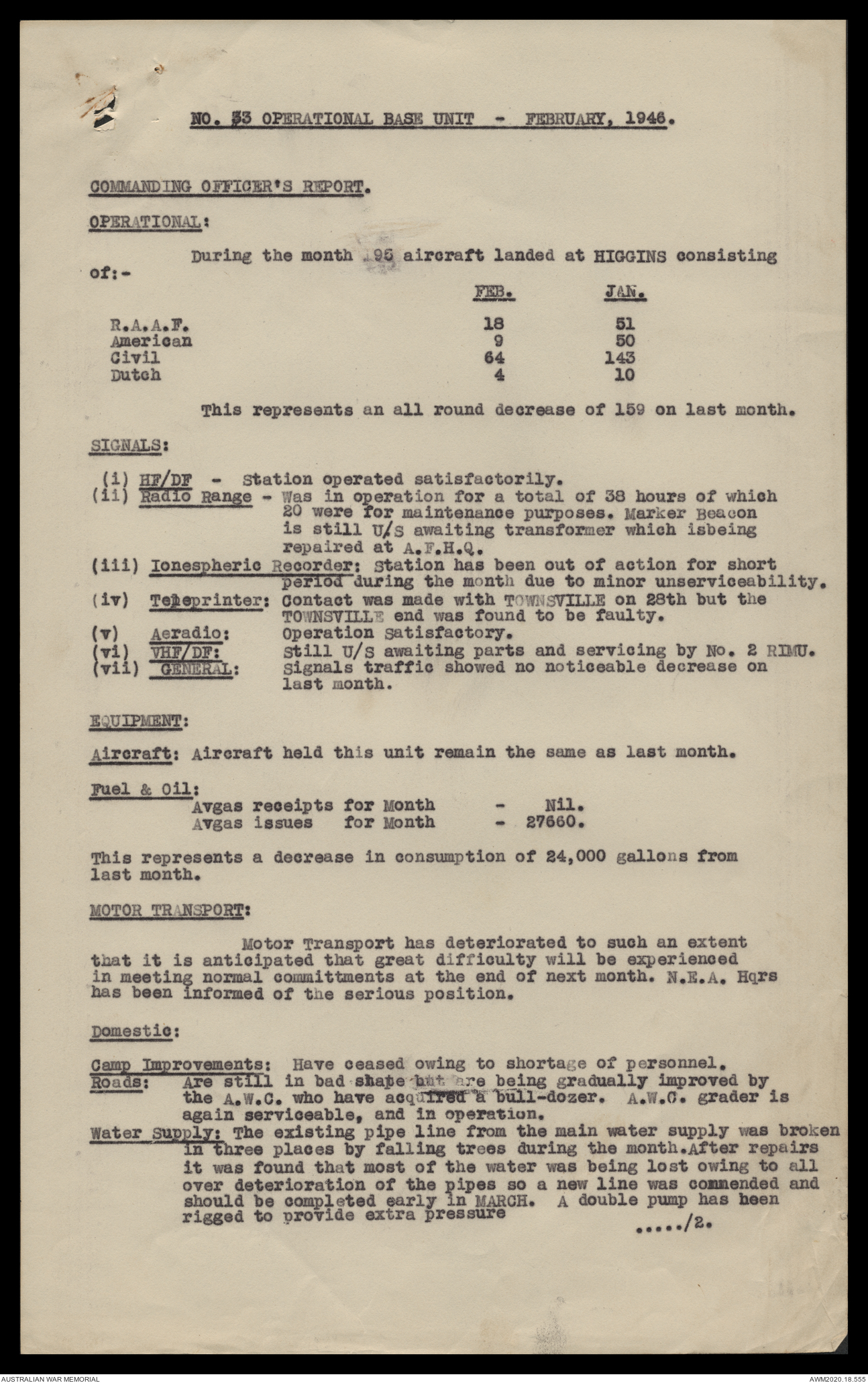 AWM64 16/8 - [RAAF formation and unit records] No.s 33, 37 and 38 ...