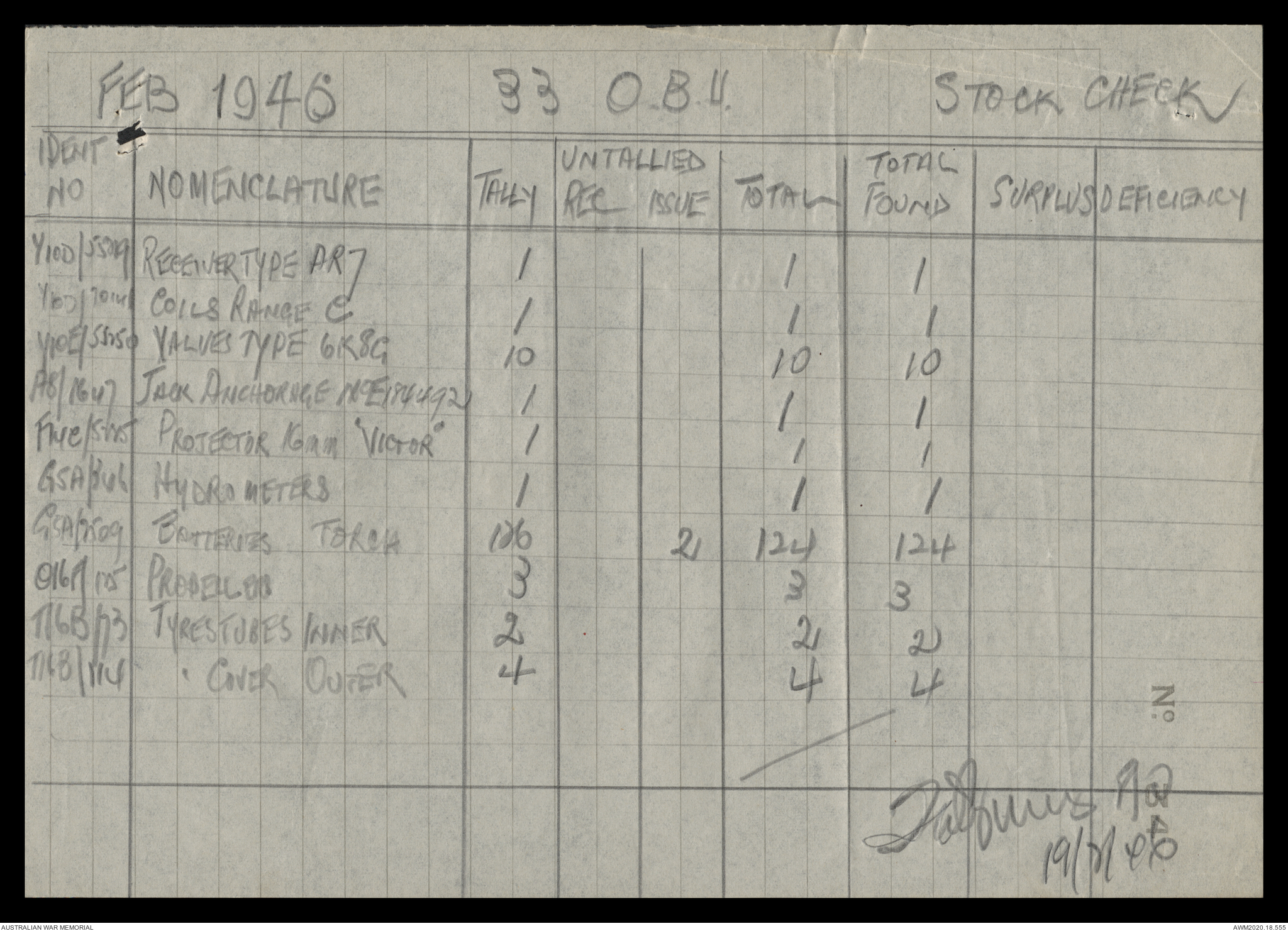 AWM64 16/8 - [RAAF formation and unit records] No.s 33, 37 and 38 ...