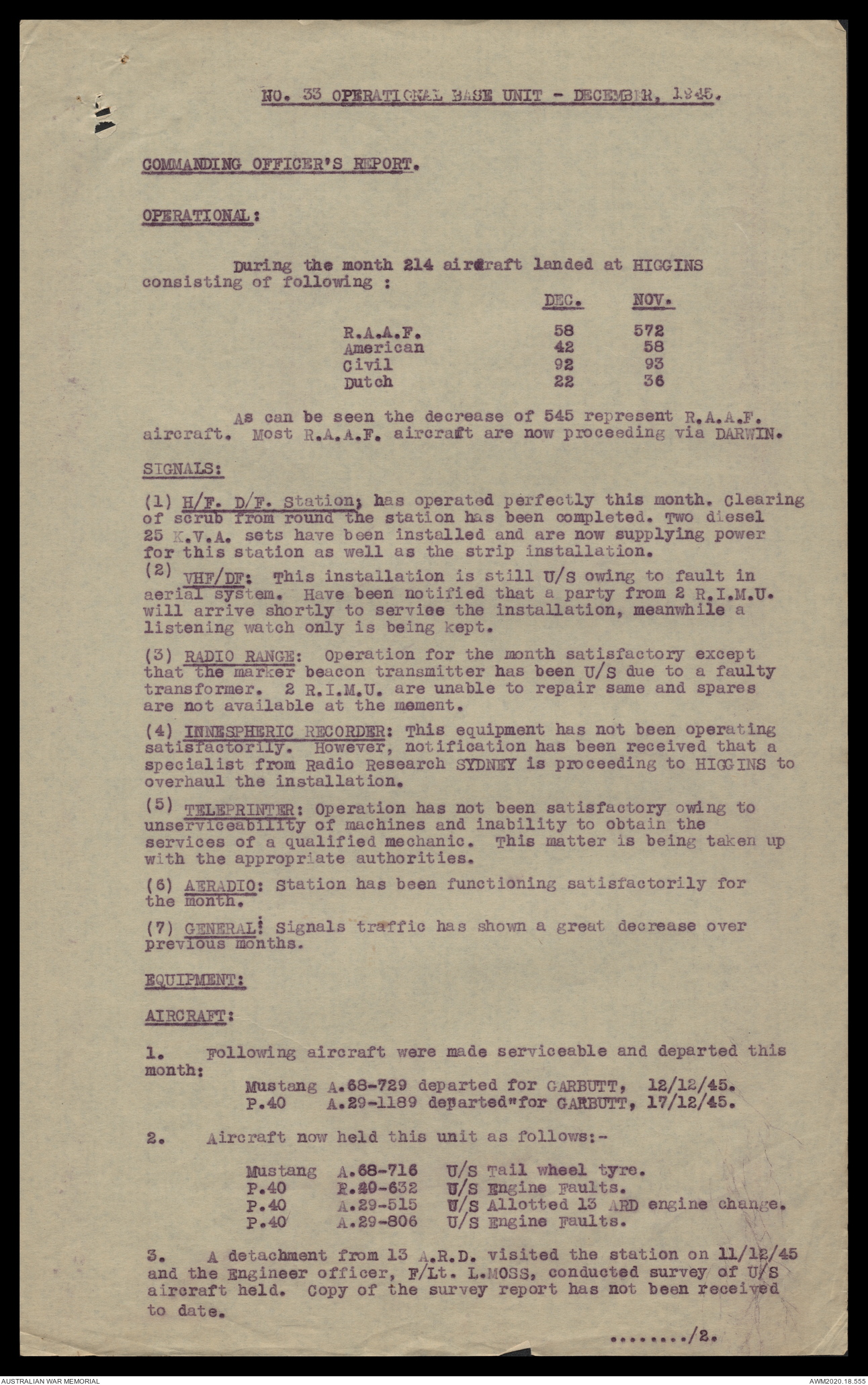 AWM64 16/8 - [RAAF formation and unit records] No.s 33, 37 and 38 ...
