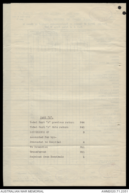 AWM2020.71.2351