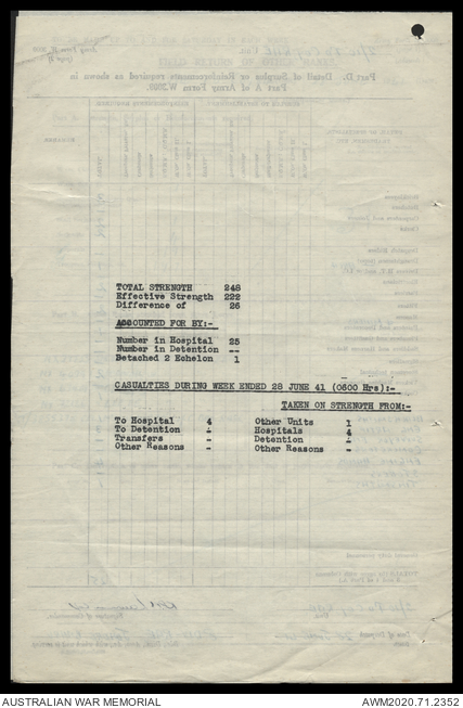 AWM2020.71.2352