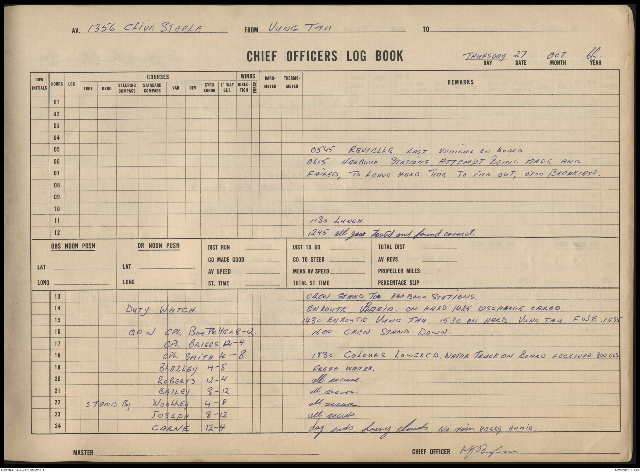 AWM270 6/19 - [32 Small Ships Squadron:] Army Craft Chief Officer's Log ...