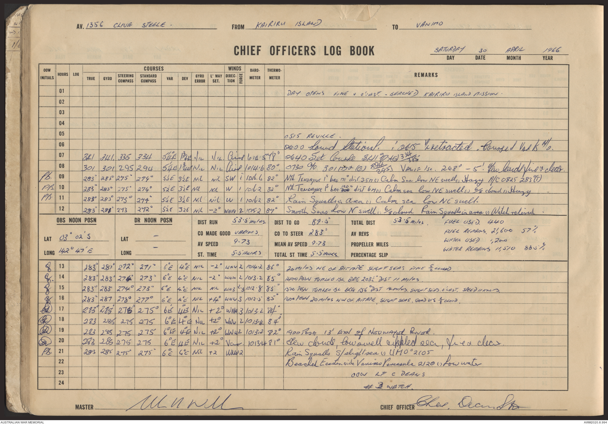 AWM270 6/18 - [32 Small Ships Squadron:] Army Craft Chief Officer's Log ...