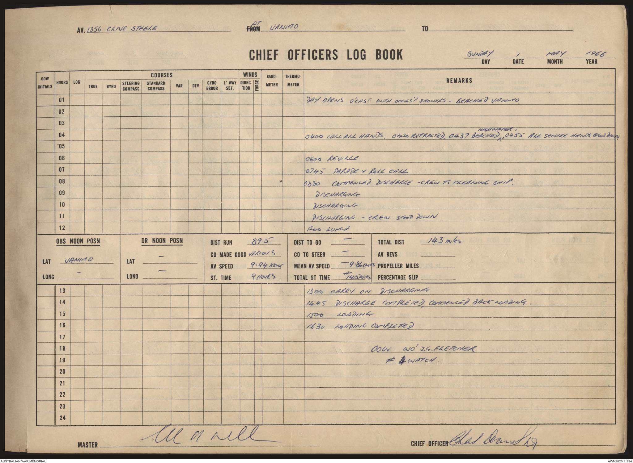 AWM270 6/18 - [32 Small Ships Squadron:] Army Craft Chief Officer's Log ...