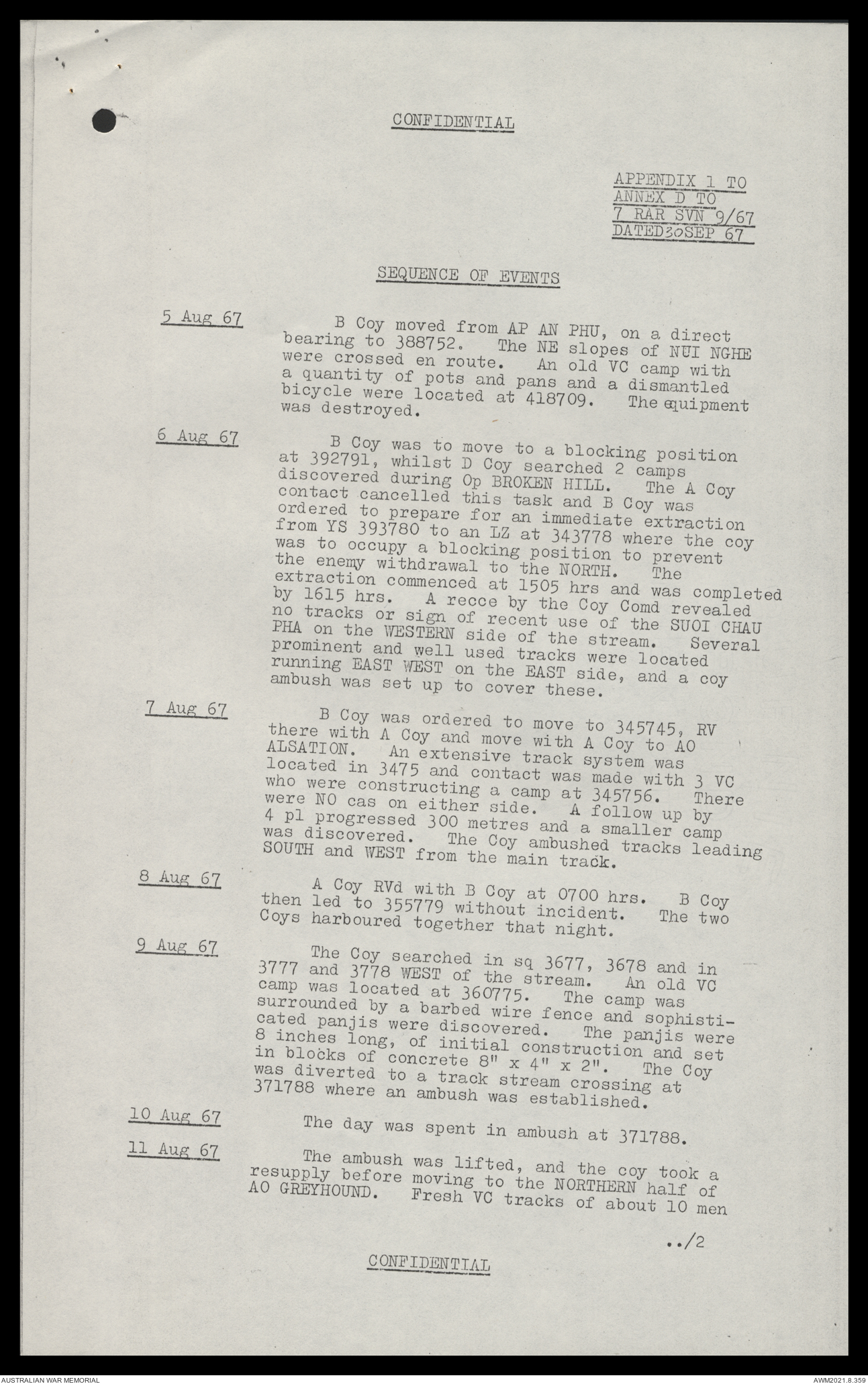 AWM117 52 - [Headquarters 1st Division (HQ 1 Div) - unregistered item ...