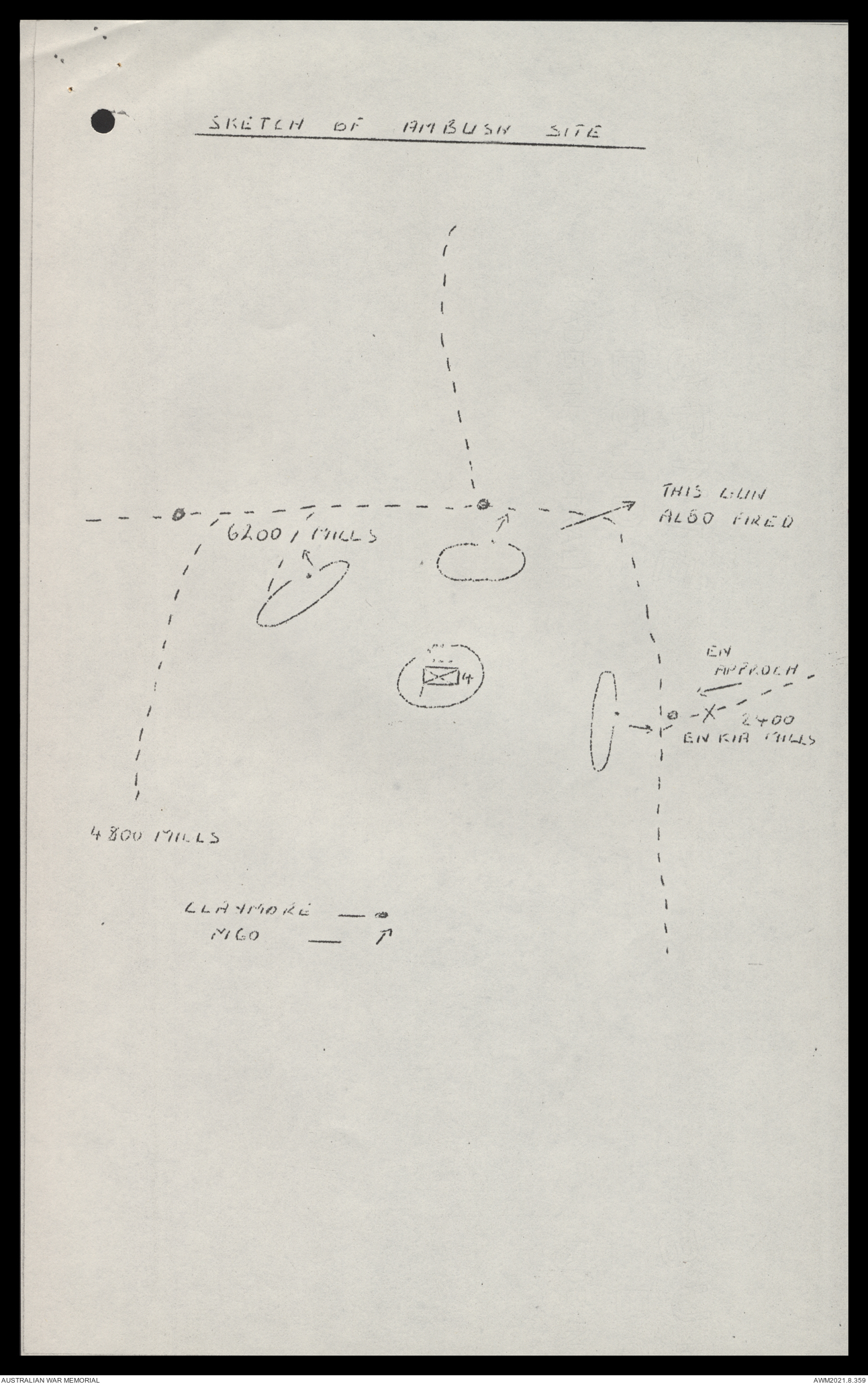 AWM117 52 - [Headquarters 1st Division (HQ 1 Div) - unregistered item ...
