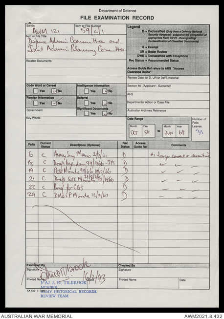 AWM121 59/C/1 - [Records of the Directorate of Military Operations and ...