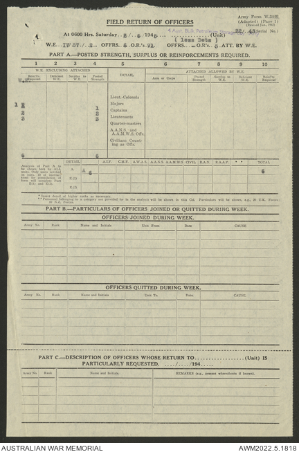 AWM2022.5.1818