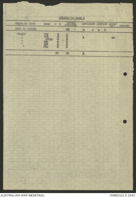 AWM2022.5.2540
