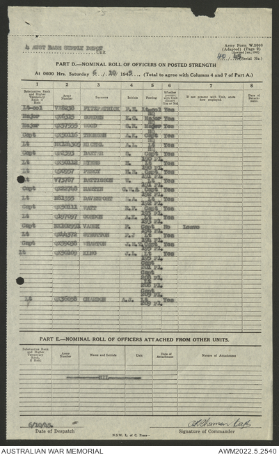 AWM2022.5.2540