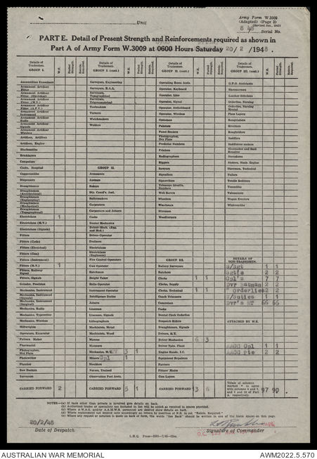 AWM2022.5.570