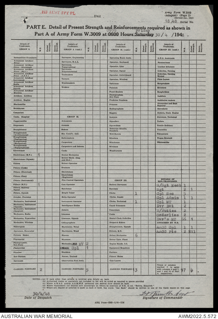 AWM2022.5.572