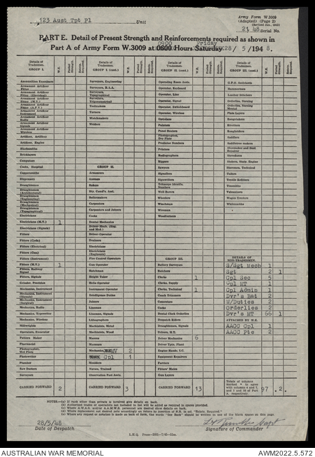 AWM2022.5.572