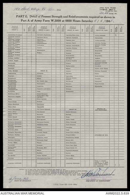 AWM2022.5.639