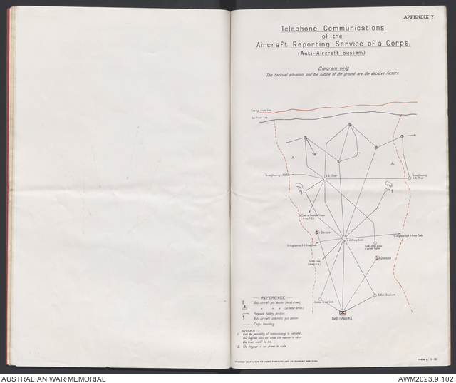 The Signal Service and its employment : also contains Instructions for ...