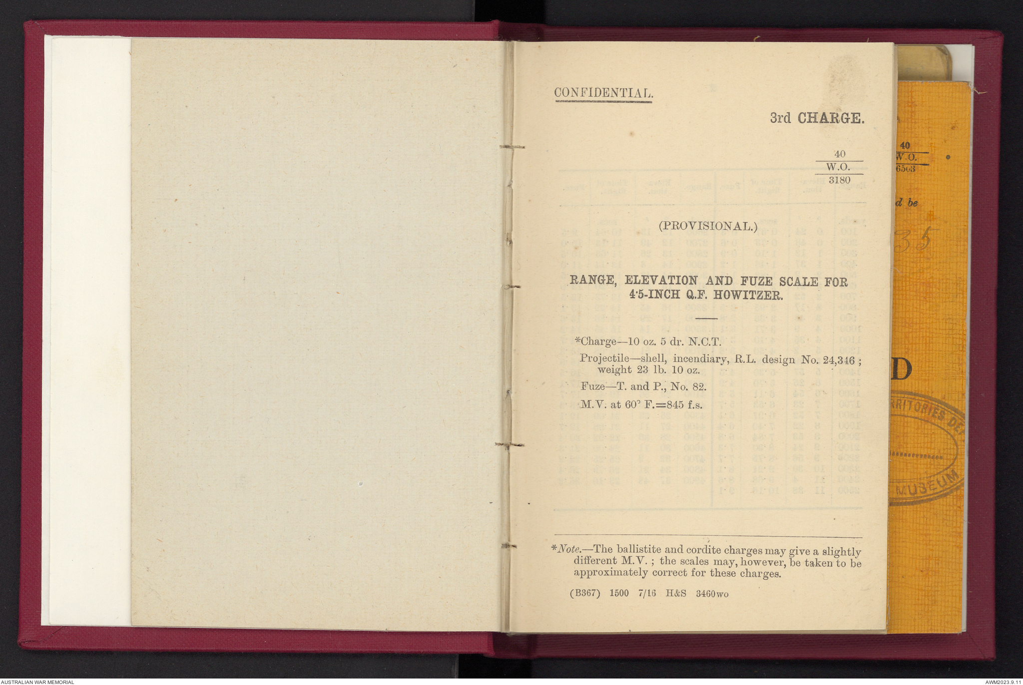 Provisional range table for 4.5 inch howitzer : incendiary shell ...