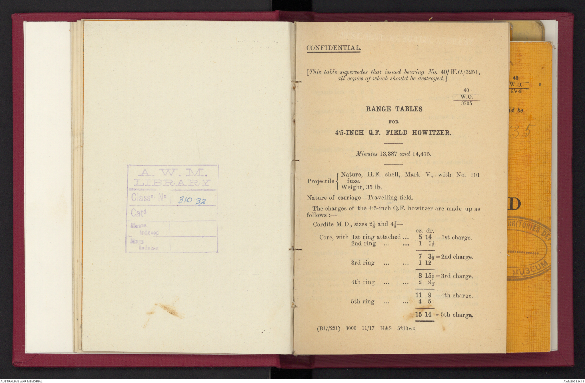 Provisional range table for 4.5 inch howitzer : incendiary shell ...