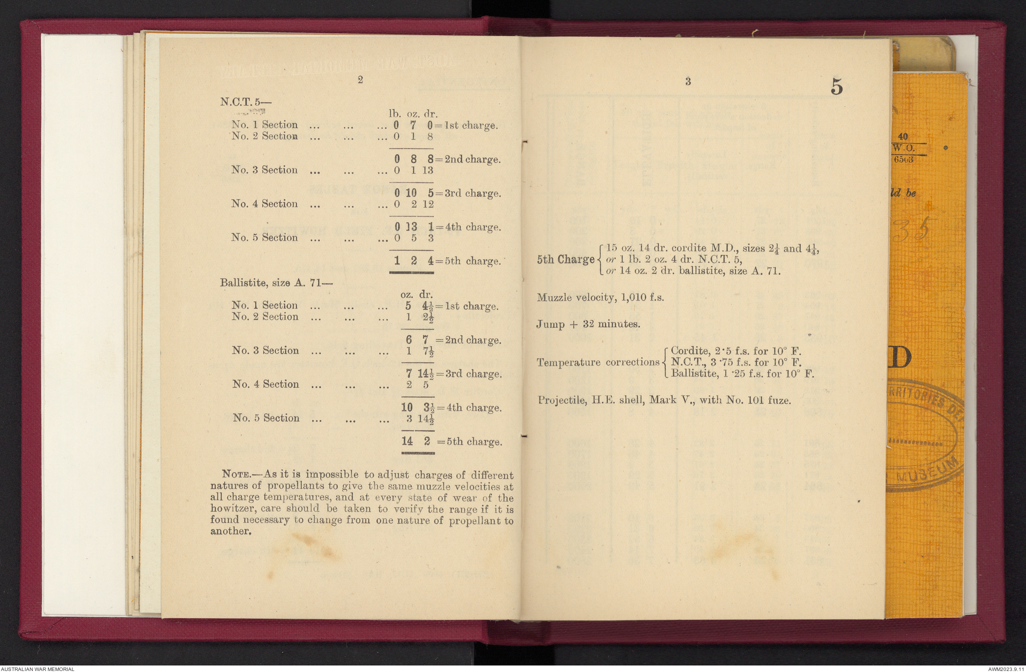 Provisional range table for 4.5 inch howitzer : incendiary shell ...
